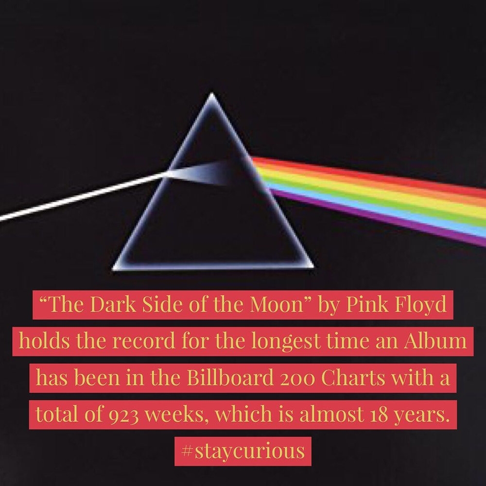 Pink Floyd Dark Side Of The Moon Milestone Of 1 000 Weeks On Billboard