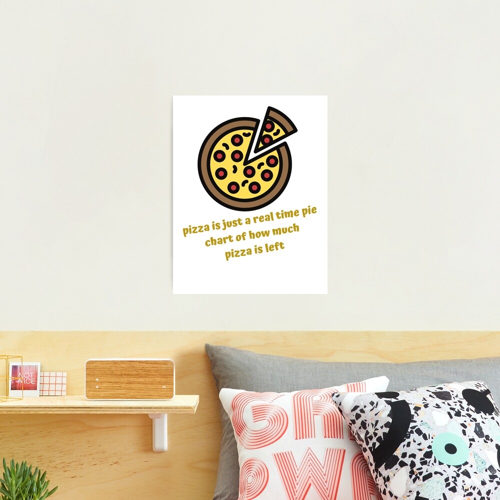 Pizza Real Time Pie Chart Photographic Print For Sale By Dagrell Redbubble