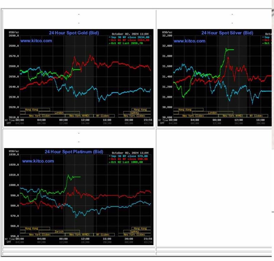 PM s Price Charting Paused Silver Kitco Forum Precious Metals Mining Crypto And Markets Conversations