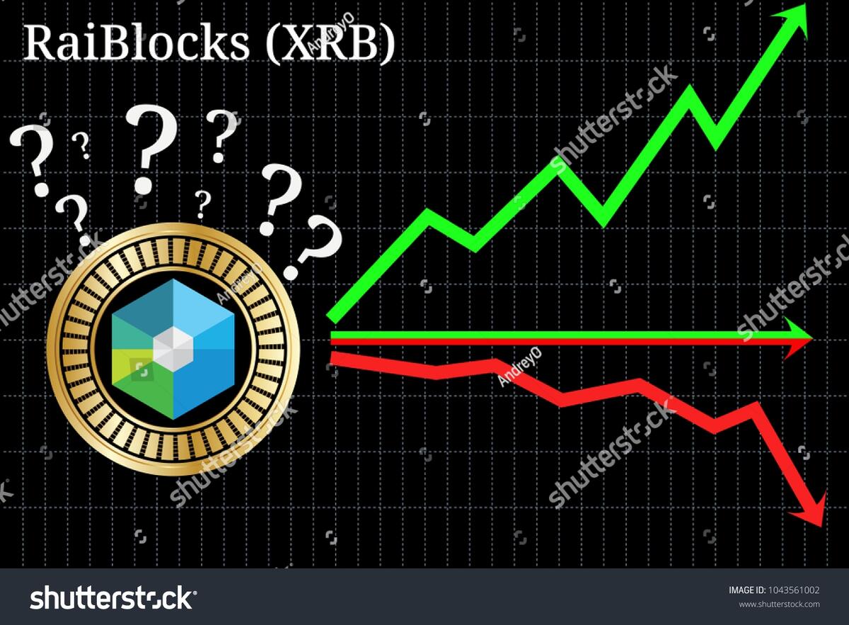 Possible Graphs Forecast Raiblocks Xrb Cryptocurrency Vector De Stock Libre De Regal As 1043561002 Shutterstock