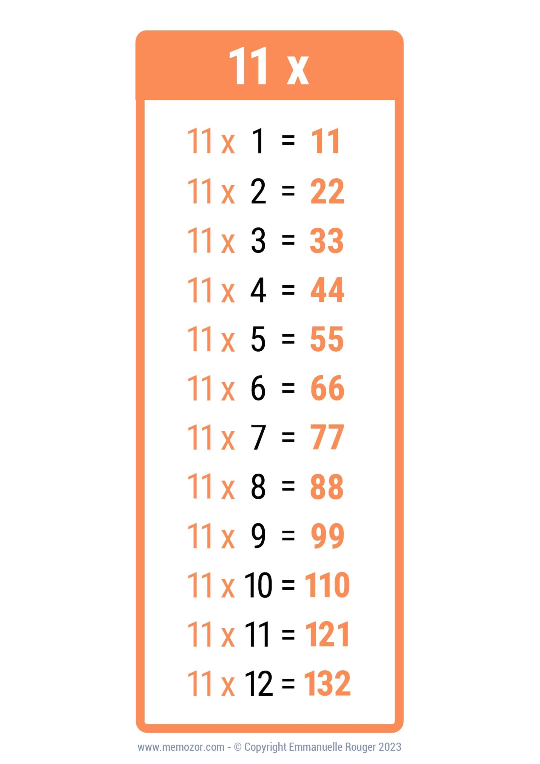Pretty 11 Times Table Chart Print For Free Many Colors Memozor Pretty 11 Times Table Chart Print For Free Many Colors Memozor