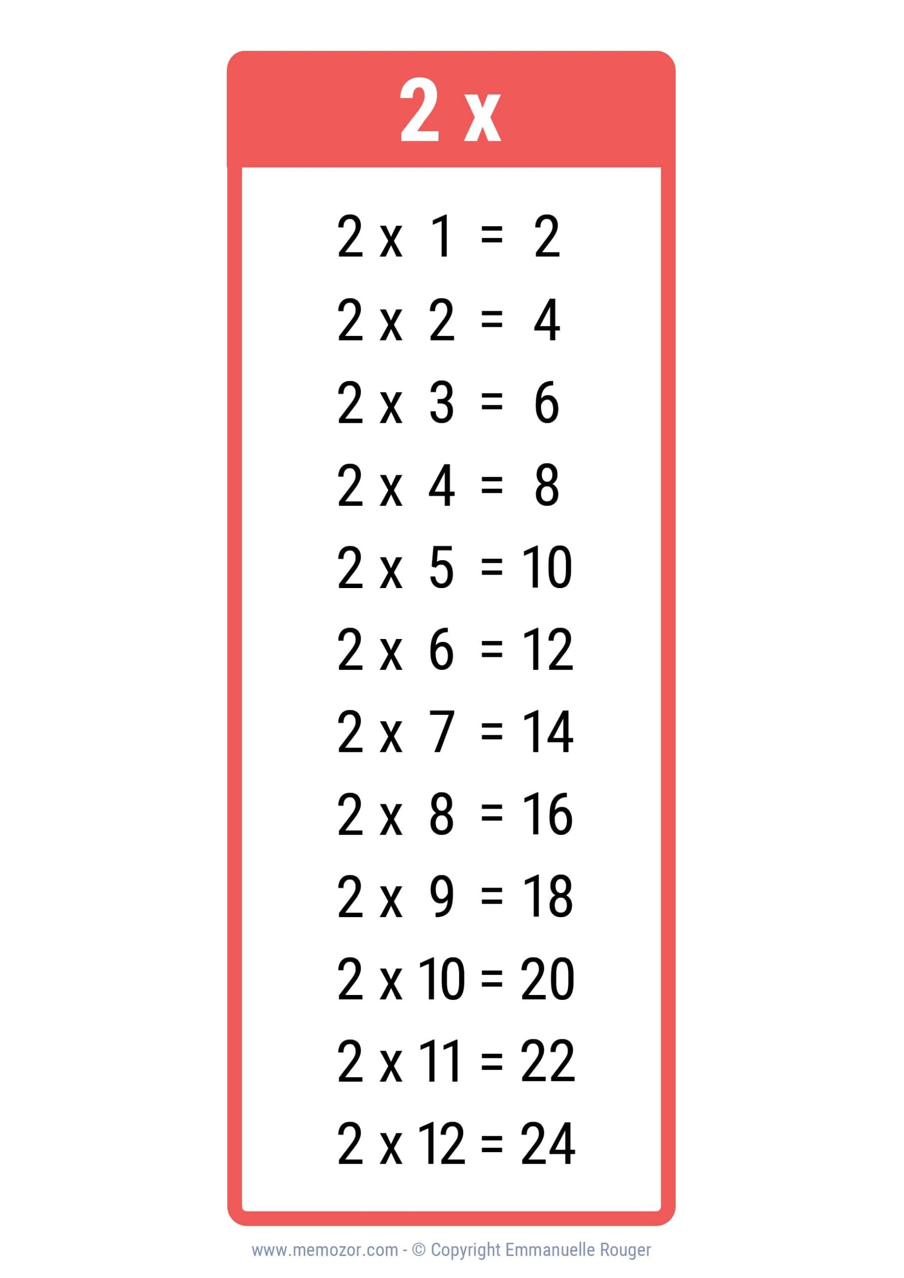 Pretty 2 Times Table Chart Print For Free Many Colors Memozor