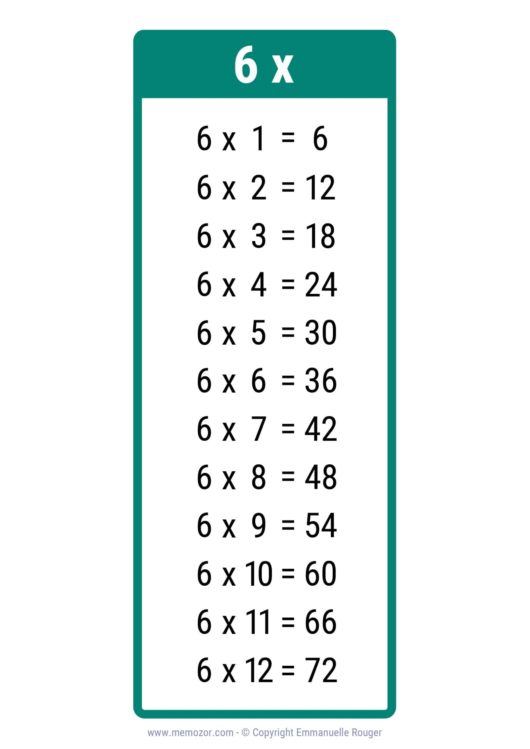Pretty 6 Times Table Chart Print For Free Many Colors Memozor Times Table Chart 1 6 Tables
