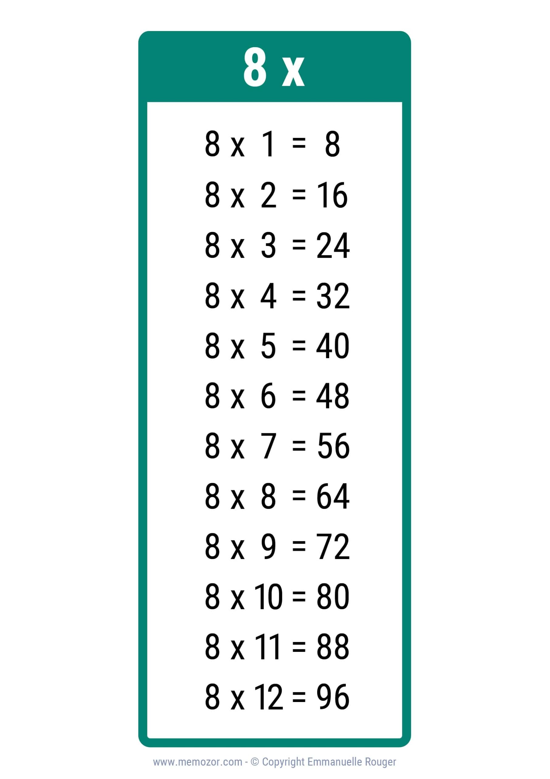 Pretty 8 Times Table Chart Print For Free Many Colors Memozor Pretty 8 Times Table Chart Print For Free Many Colors Memozor