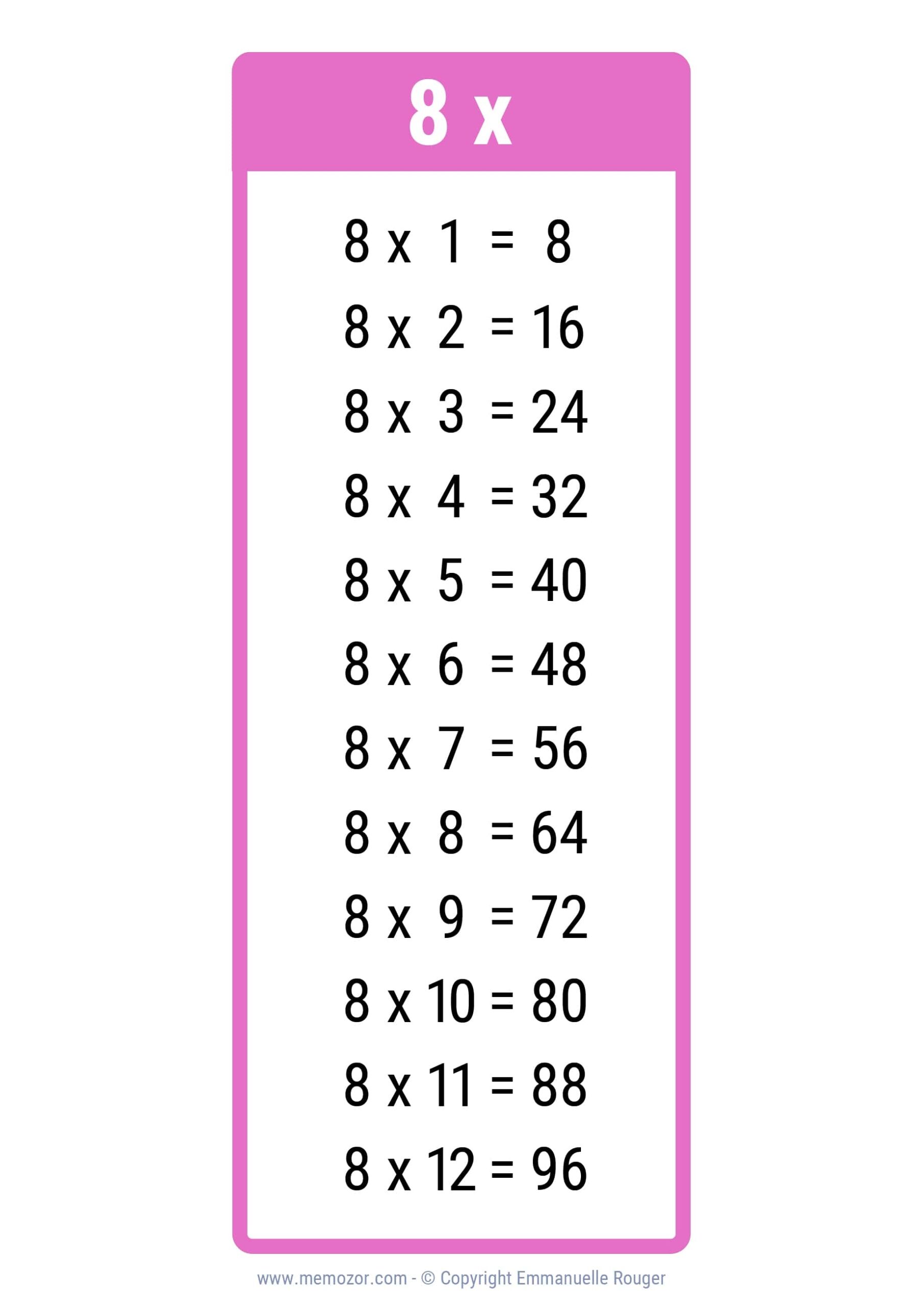 Pretty 8 Times Table Chart Print For Free Many Colors Memozor 8 Times Table