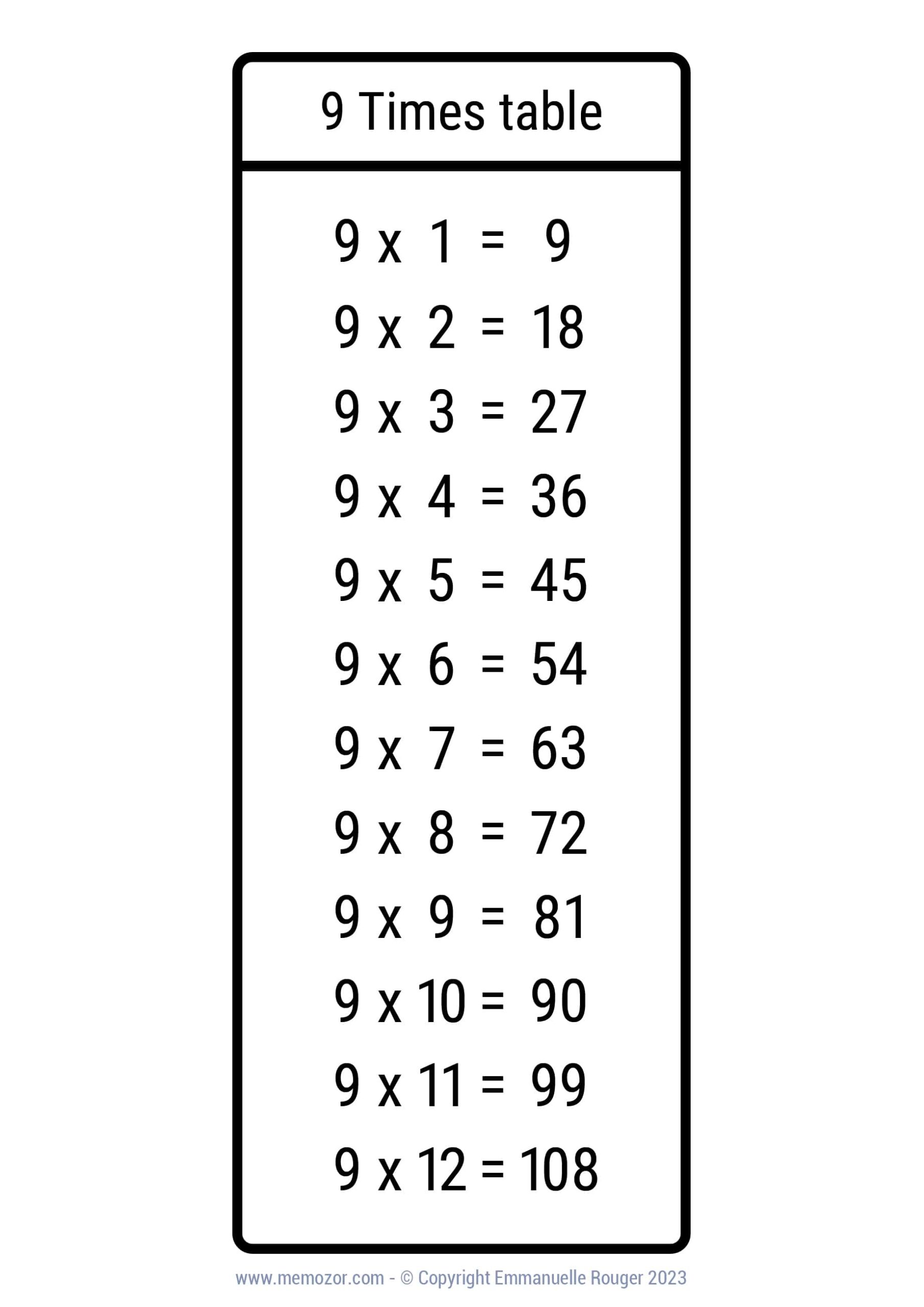 Pretty 9 Times Table Chart Print For Free Many Colors Memozor