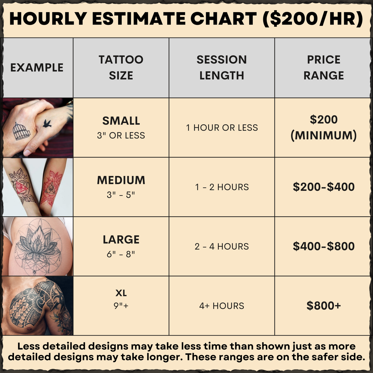 Pricing Deposit Policy