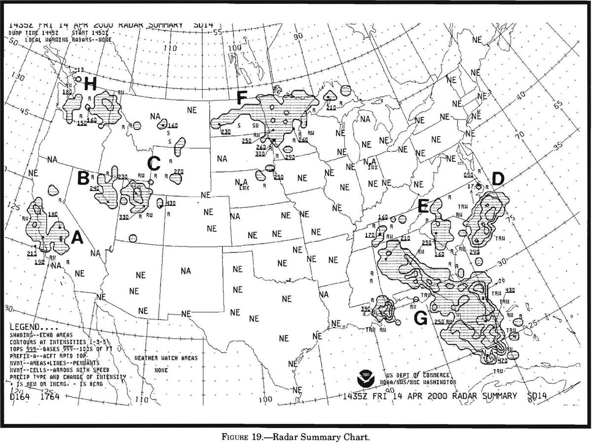 Private Pilot Lesson 14 Aviation Weather Services Ascent Ground School