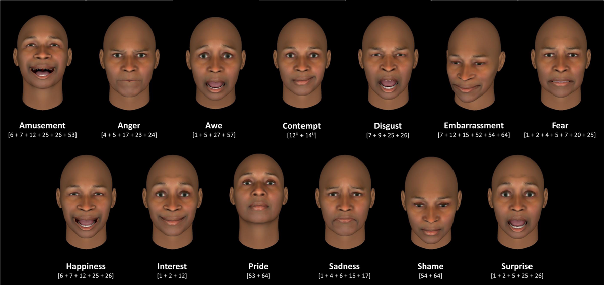 Professional Actors Demonstrate Variability Not Stereotypical Expressions When Portraying Emotional States In Photographs Nature Communications