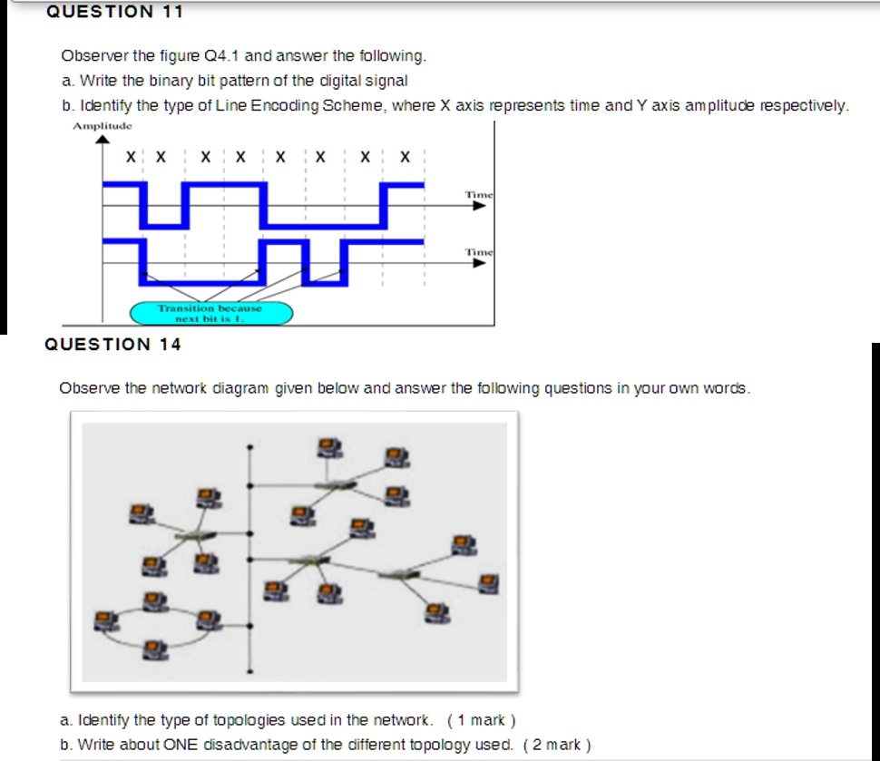 Mind Your I S And Q S The Basics Of I Q Data Towards Data Science