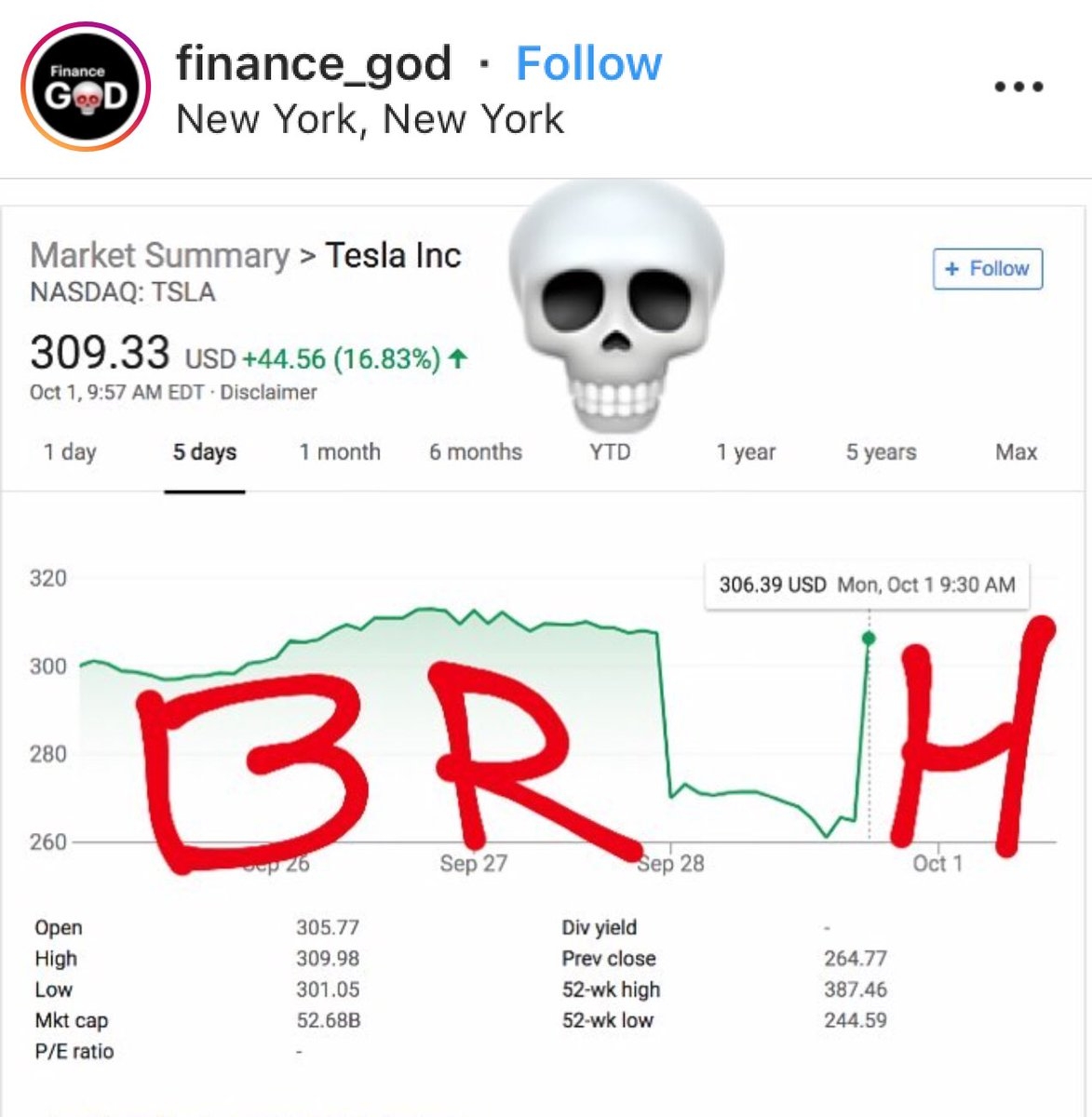 Bruh Sound Effect 42069 R Memes