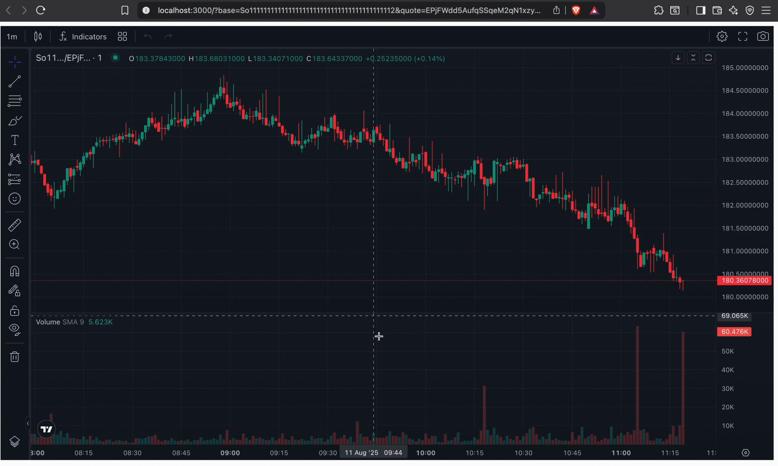 Real Time Crypto Charting API Live OHLCV Stream TradingView Integration Bitquery