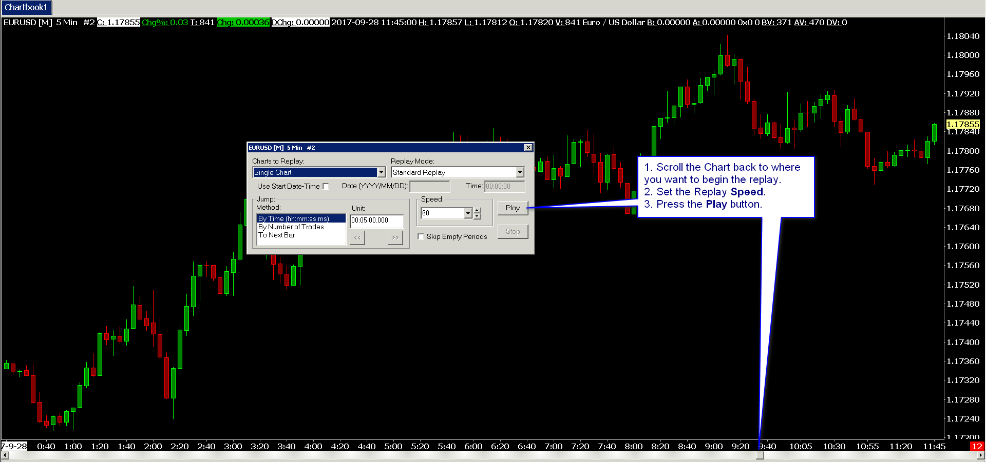 Replaying Charts Sierra Chart