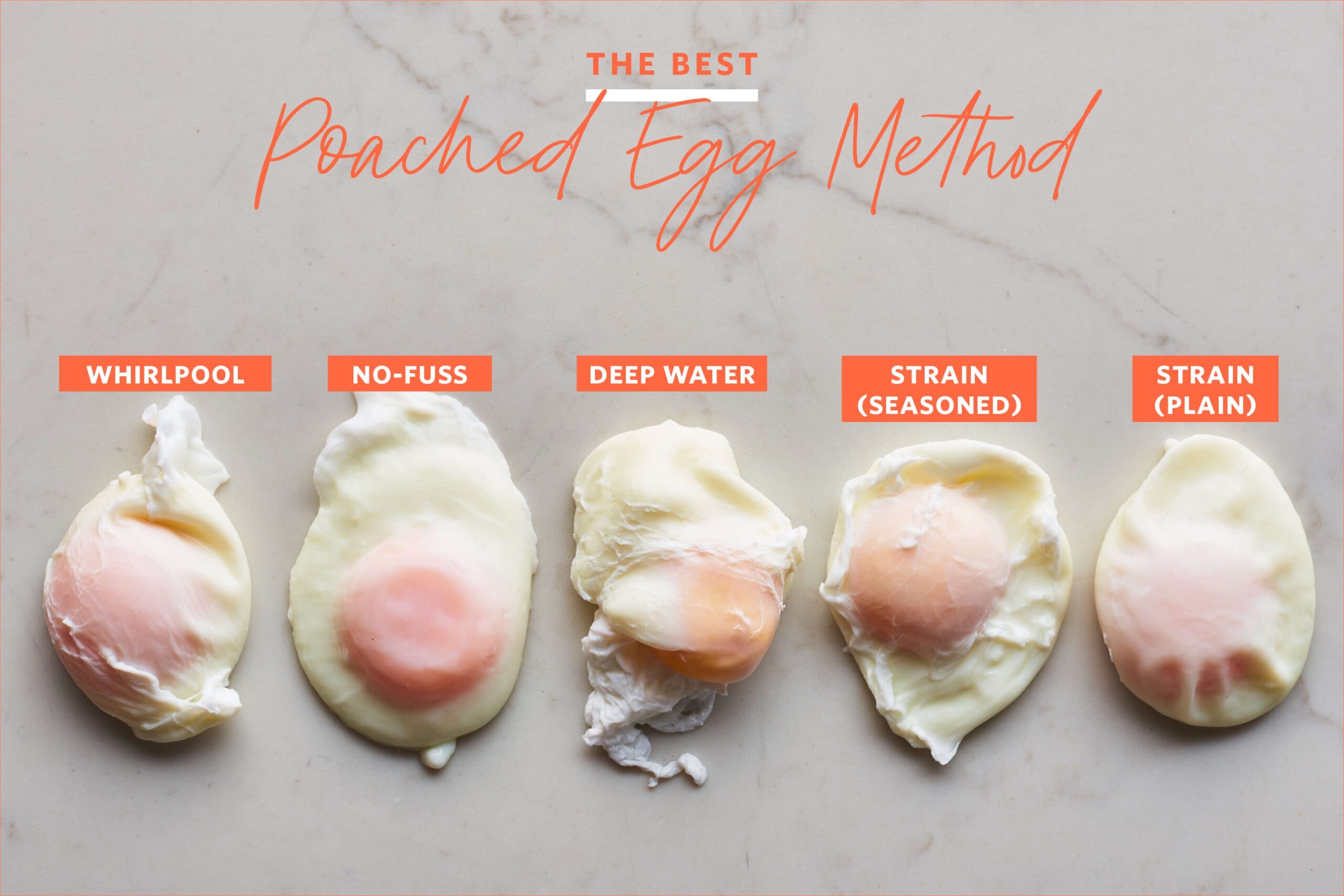 Sale Poached Egg Time Outlet Poached Eggs Recipe Allplanttraining Co Uk Sale Poached Egg Time Outlet Poached Eggs Recipe Allplanttraining Co Uk