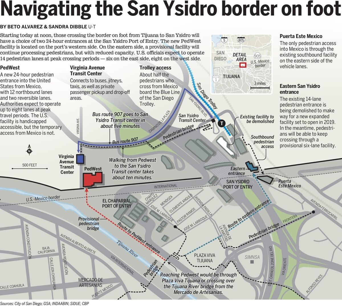 San Ysidro Gets A New Pedestrian Entrance San Diego Union Tribune San Ysidro Gets A New Pedestrian Entrance San Diego Union Tribune