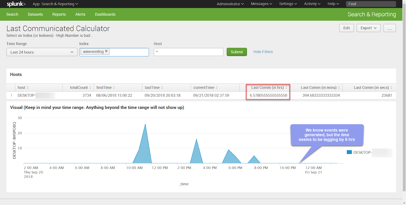 SecuritySynapse Troubleshooting Data Sources With Incorrect Times Using Splunk SecuritySynapse Troubleshooting Data Sources With Incorrect Times Using Splunk
