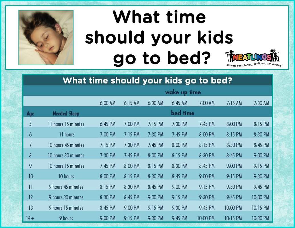 Sleep Chart For Kids