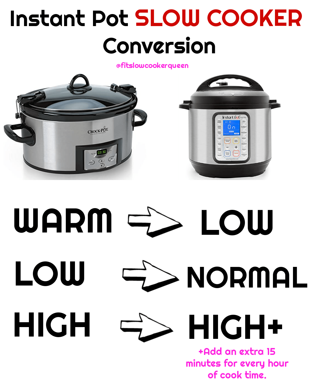 Slow Cooker Power Quick Pot Directions Quart Instructions For Power Quick Pot Instant Pot Pro