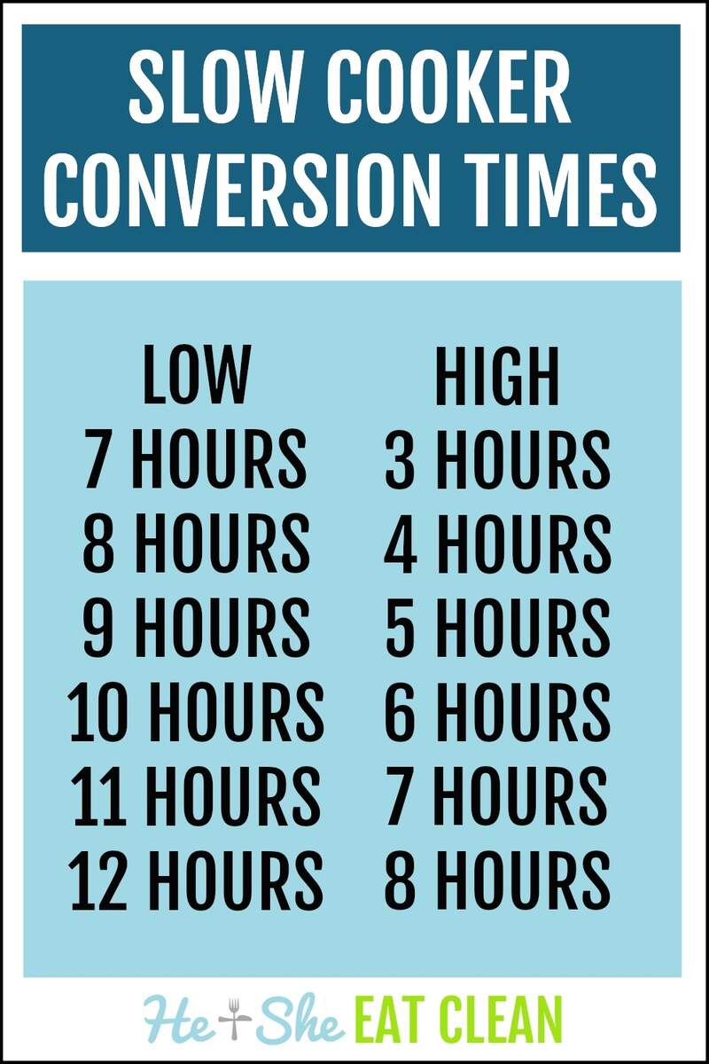 Slow Cooker Time Conversions Chart Slow Cooker Time Conversions Chart