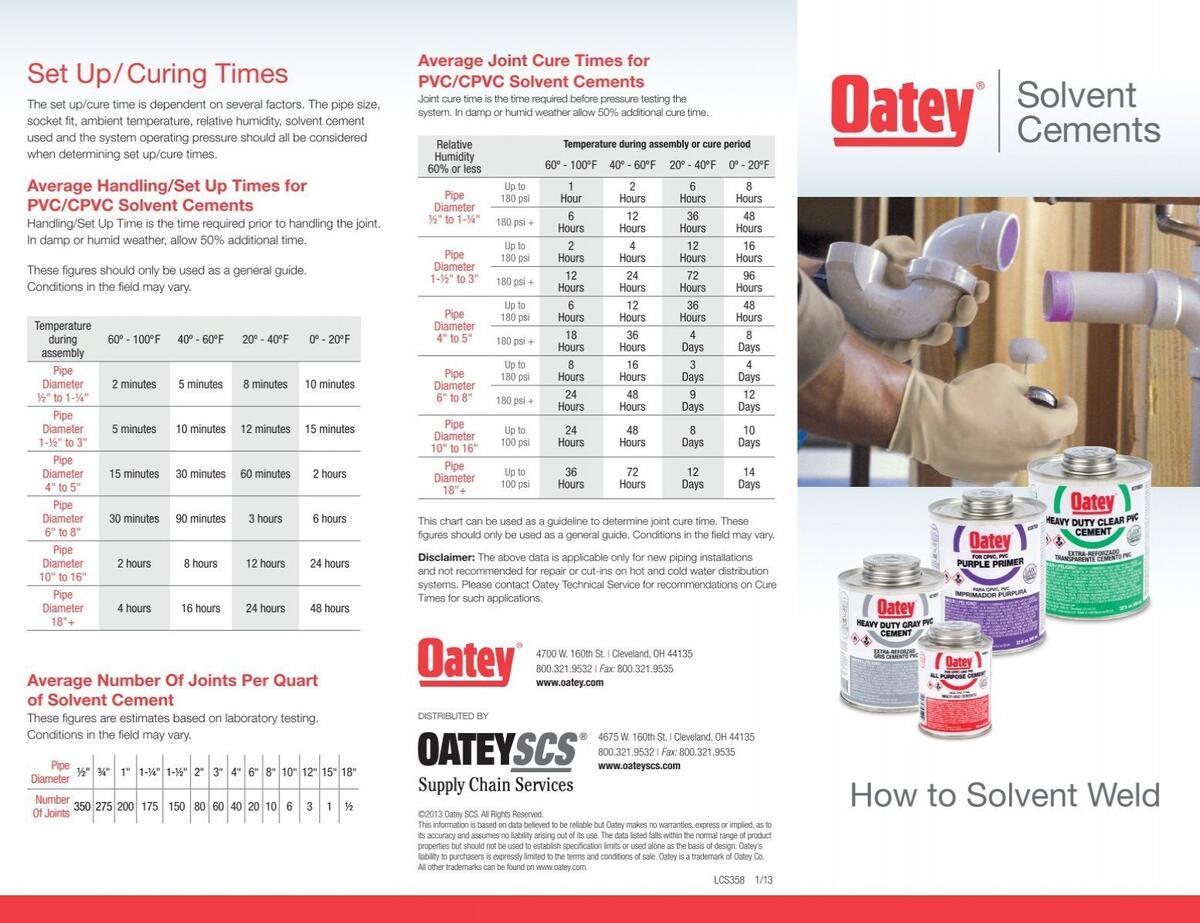 Solvent Cements Oatey Solvent Cements Oatey