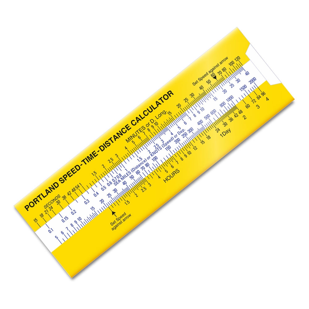 Speed Time Distance Slide Chart Speed Time Distance Slide Chart