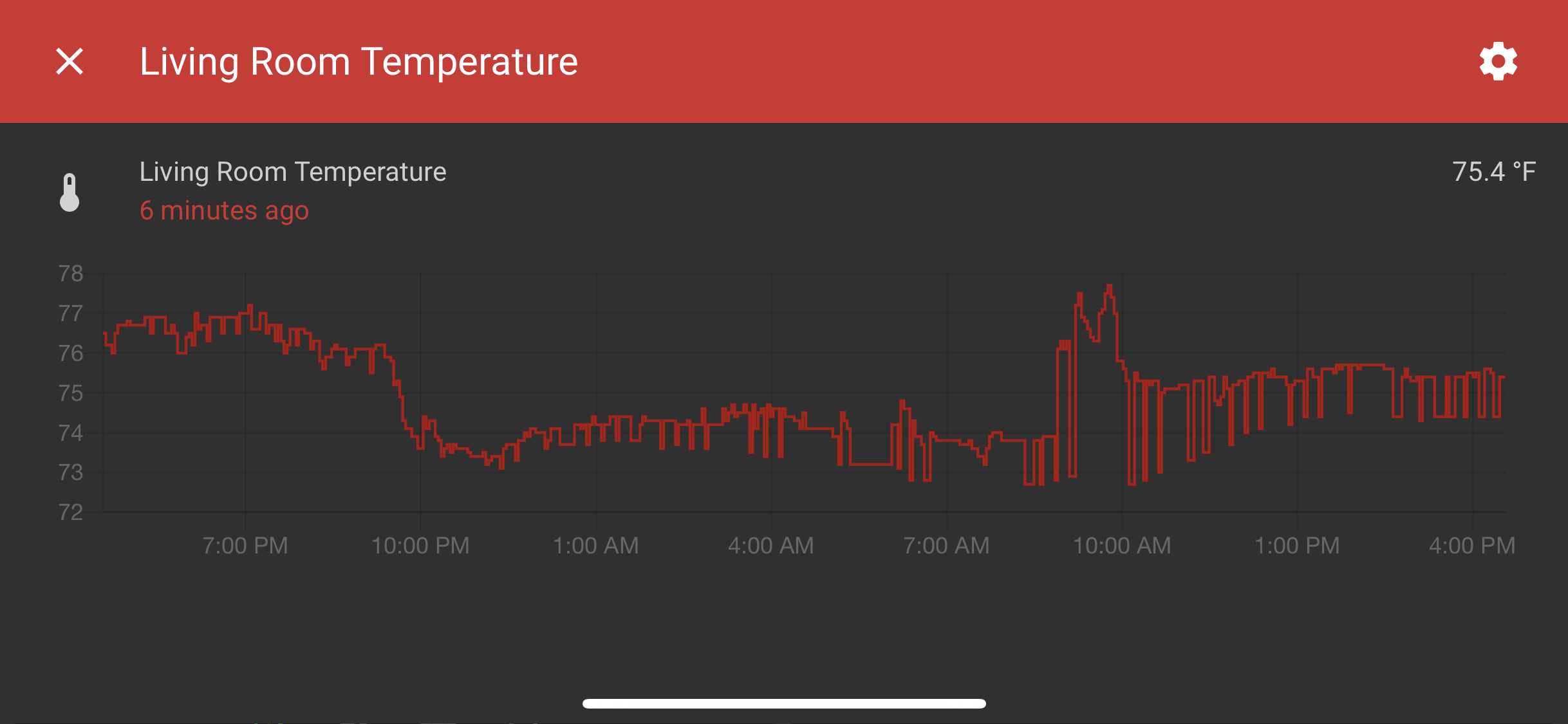 Spikes In Ecobee Room Sensors Configuration Home Assistant Community HVAC Experts What In The World Is Going On With My Ecobee General Tech Sense