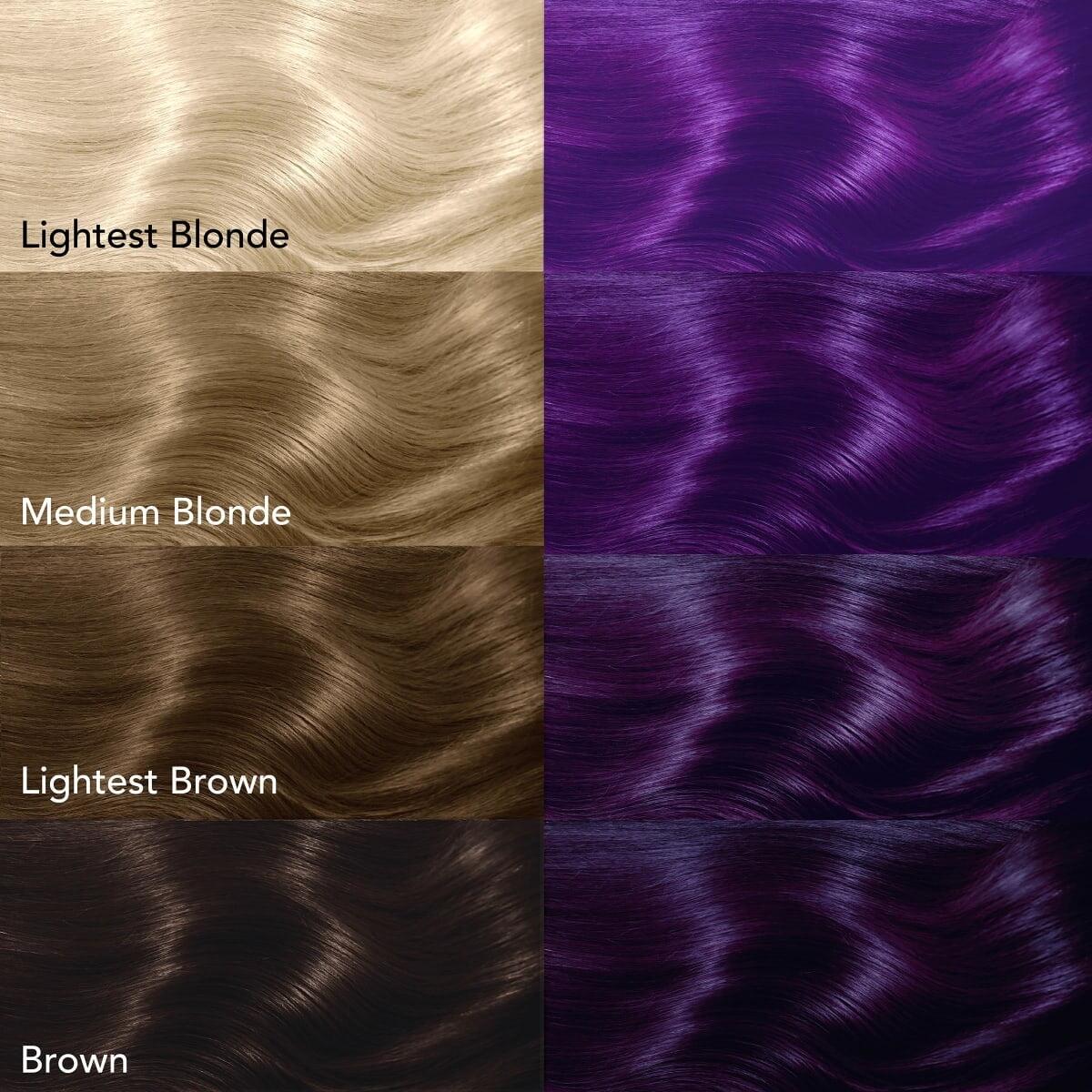 Splat Midnight Tanzanite Hair Dye Kit UK Ubuy