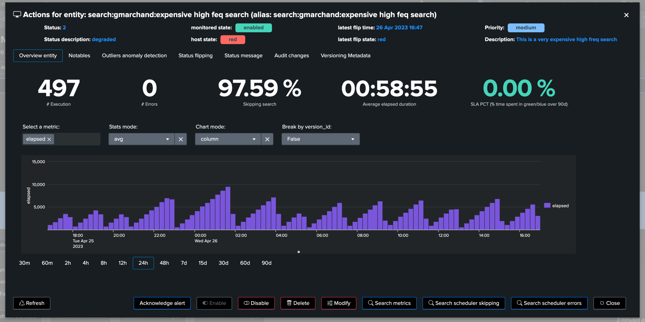 Splunk Workload splk wlk TrackMe 2 Documentation