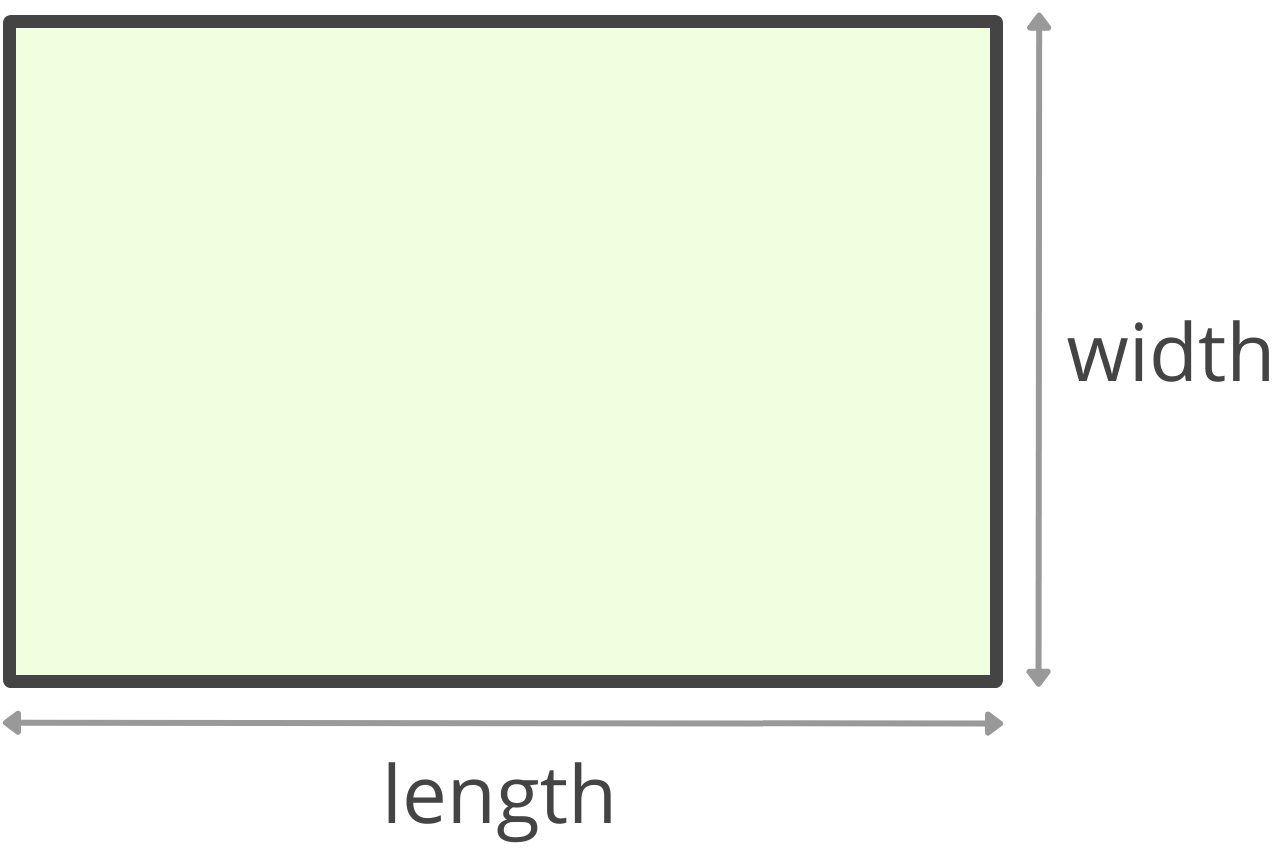 Square Footage Calculator Inch Calculator Square Footage Calculator Inch Calculator