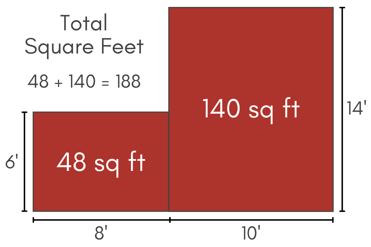 Square Footage Calculator Inch Calculator Square Footage Calculator Inch Calculator