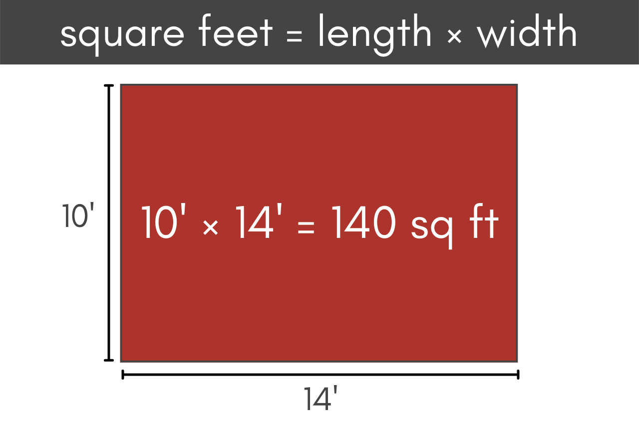Square Footage Calculator Inch Calculator