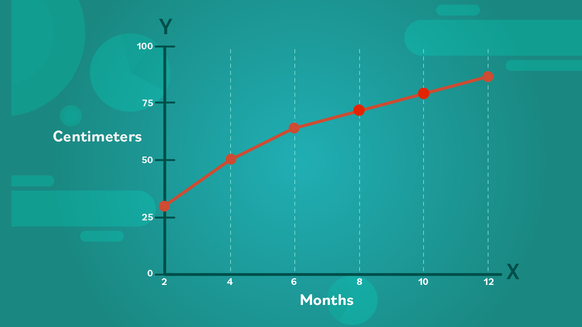 Statistics Basic Concepts Line Graphs Statistics Basic Concepts Line Graphs