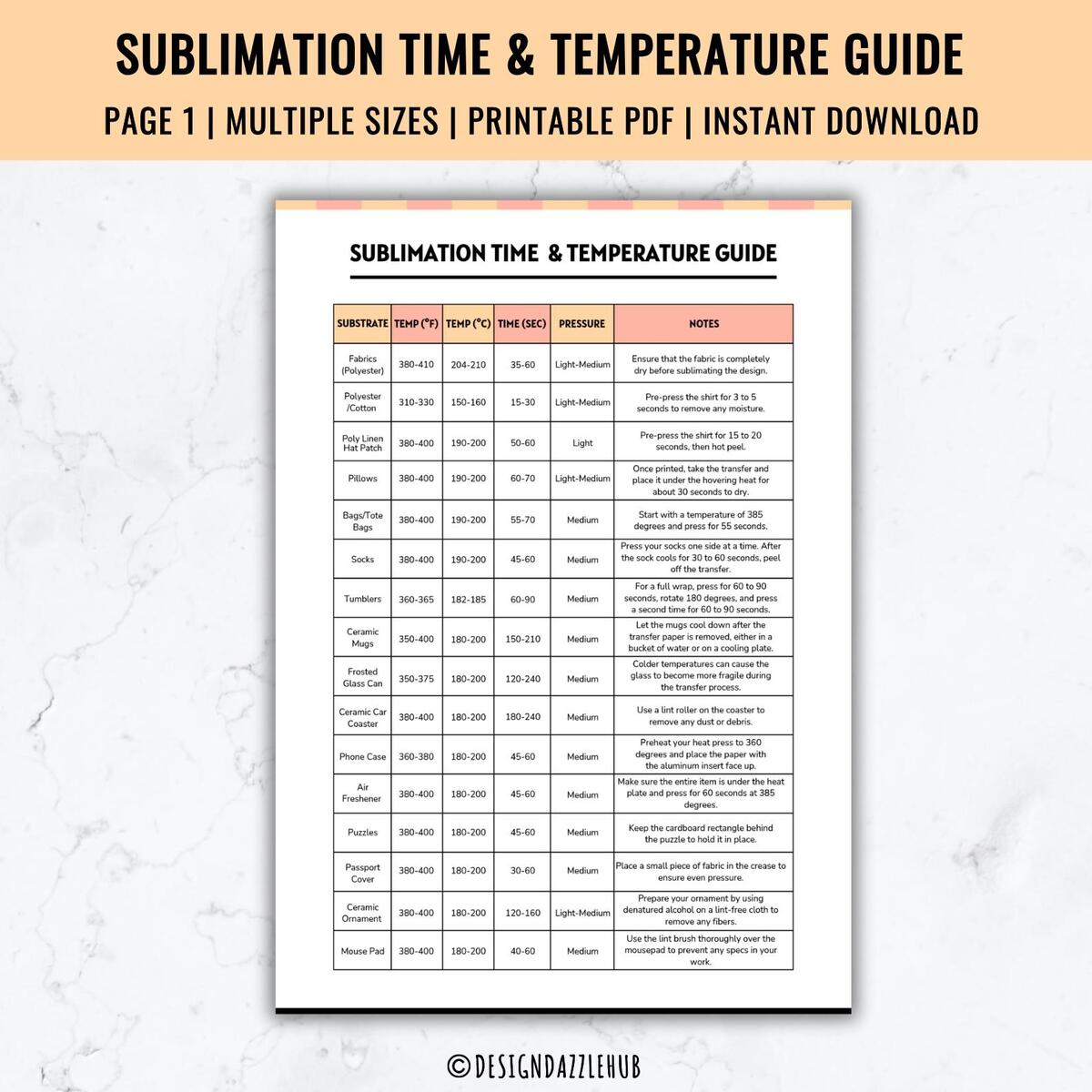 Sublimation Time Temperature Guide Chart Digital Download Etsy Sublimation Time Temperature Guide Chart Digital Download Etsy