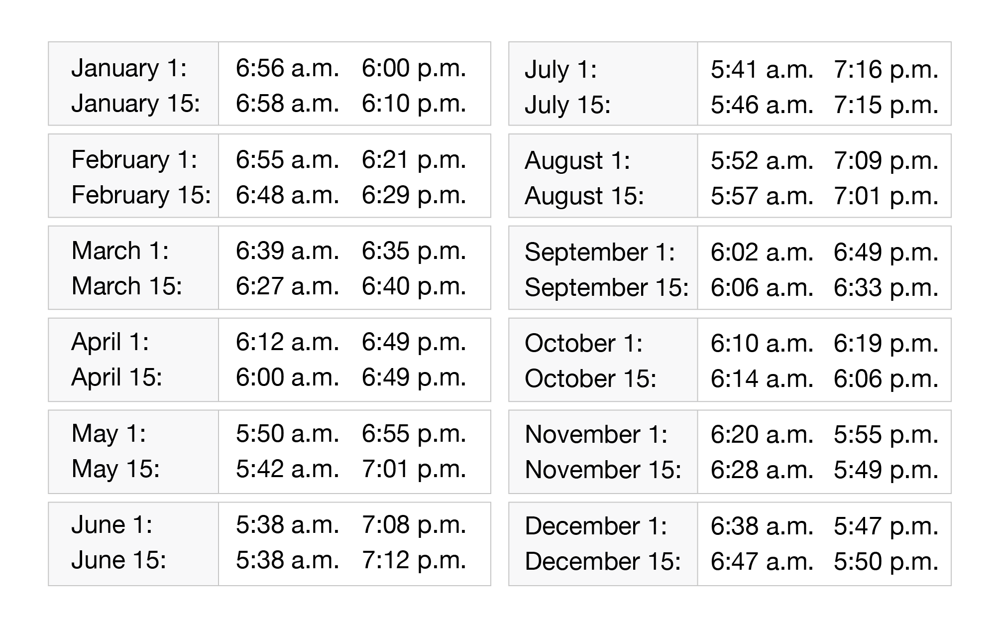 Sunrise And Sunset Times On Haleakala Skyline Hawaii Sunrise And Sunset Times On Haleakala Skyline Hawaii