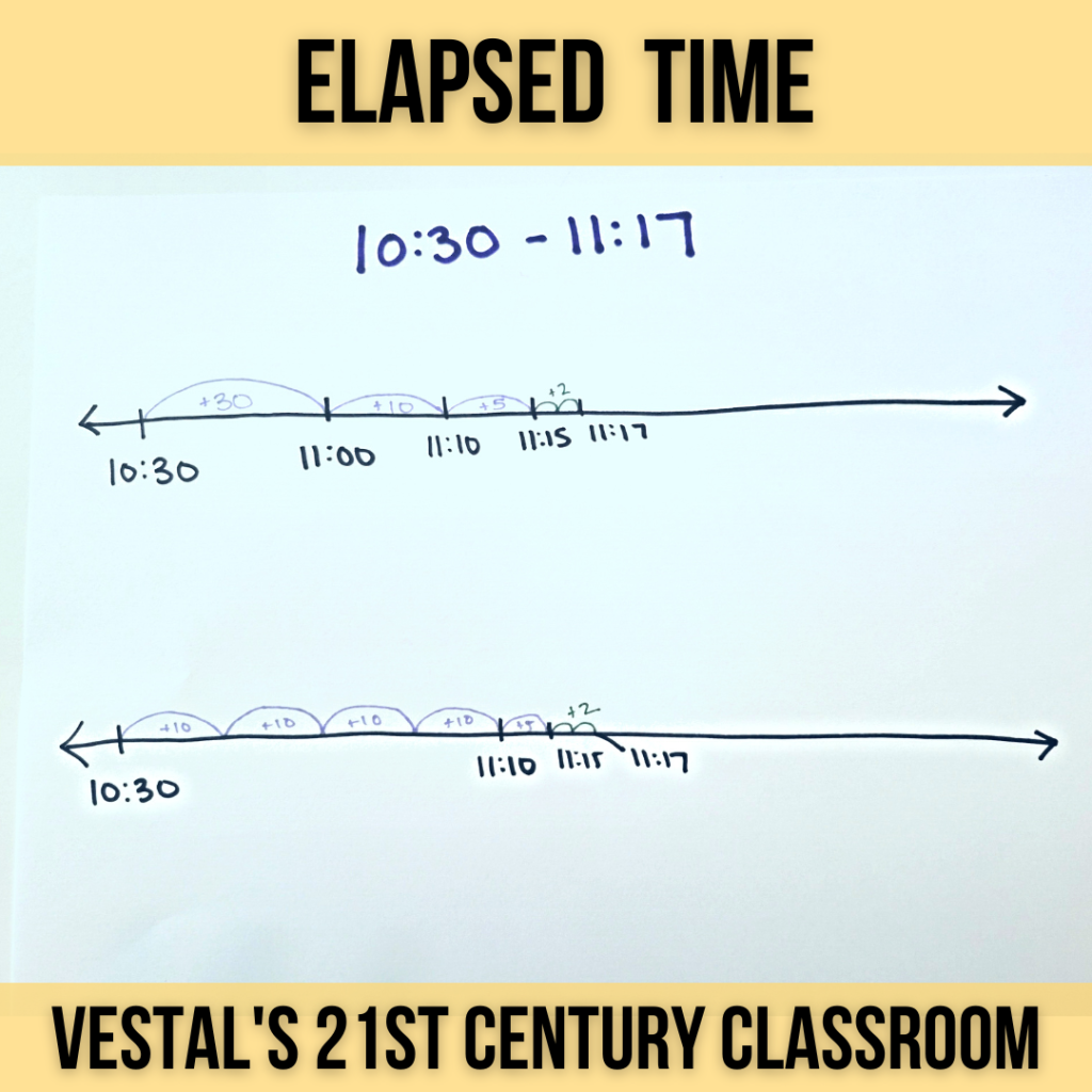 Teaching Elapsed Time 3 Strategies That Work Teaching Elapsed Time 3 Strategies That Work