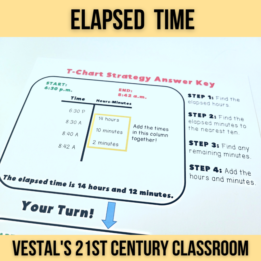 Teaching Elapsed Time 3 Strategies That Work