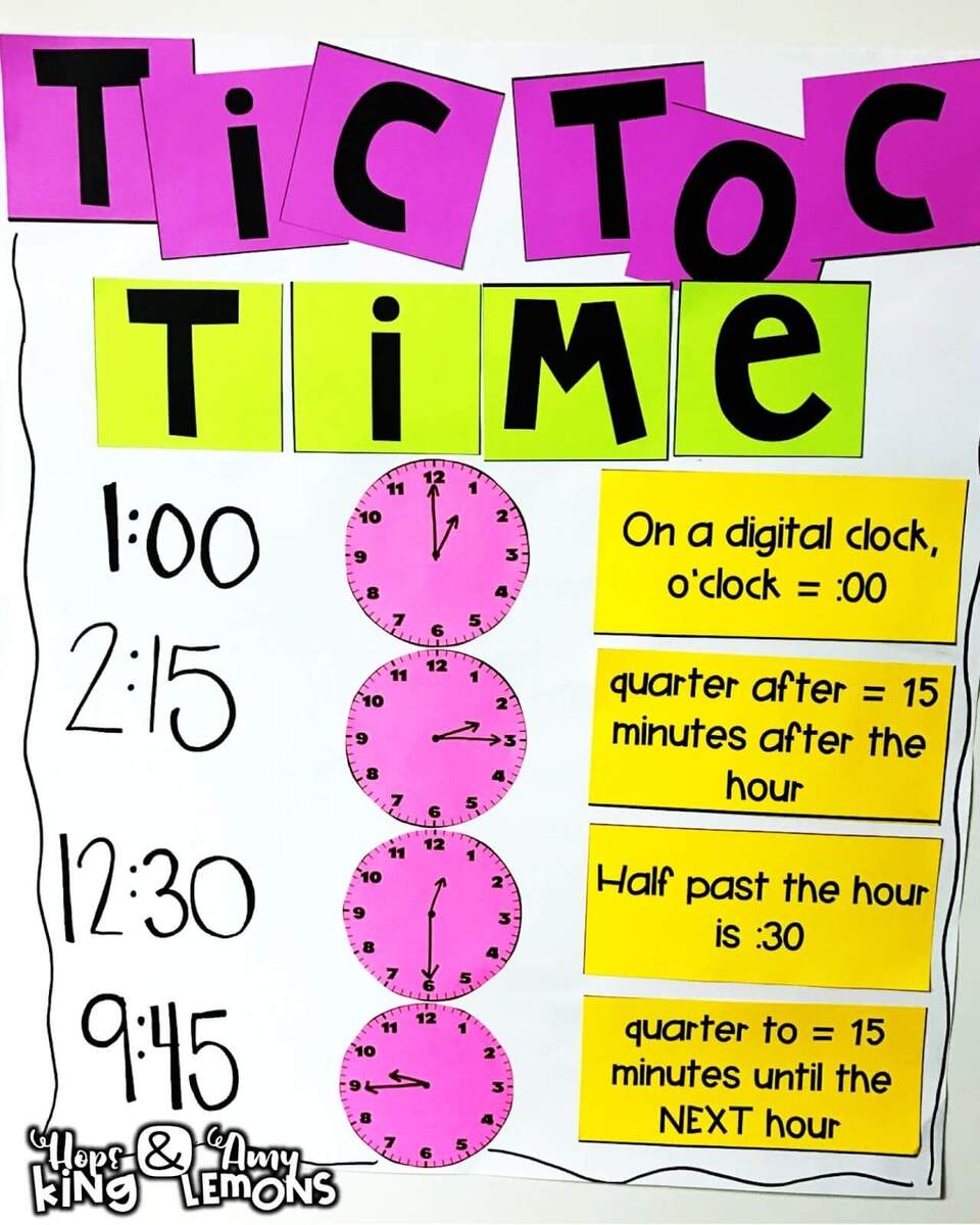 Telling Time Activities Amy Lemons