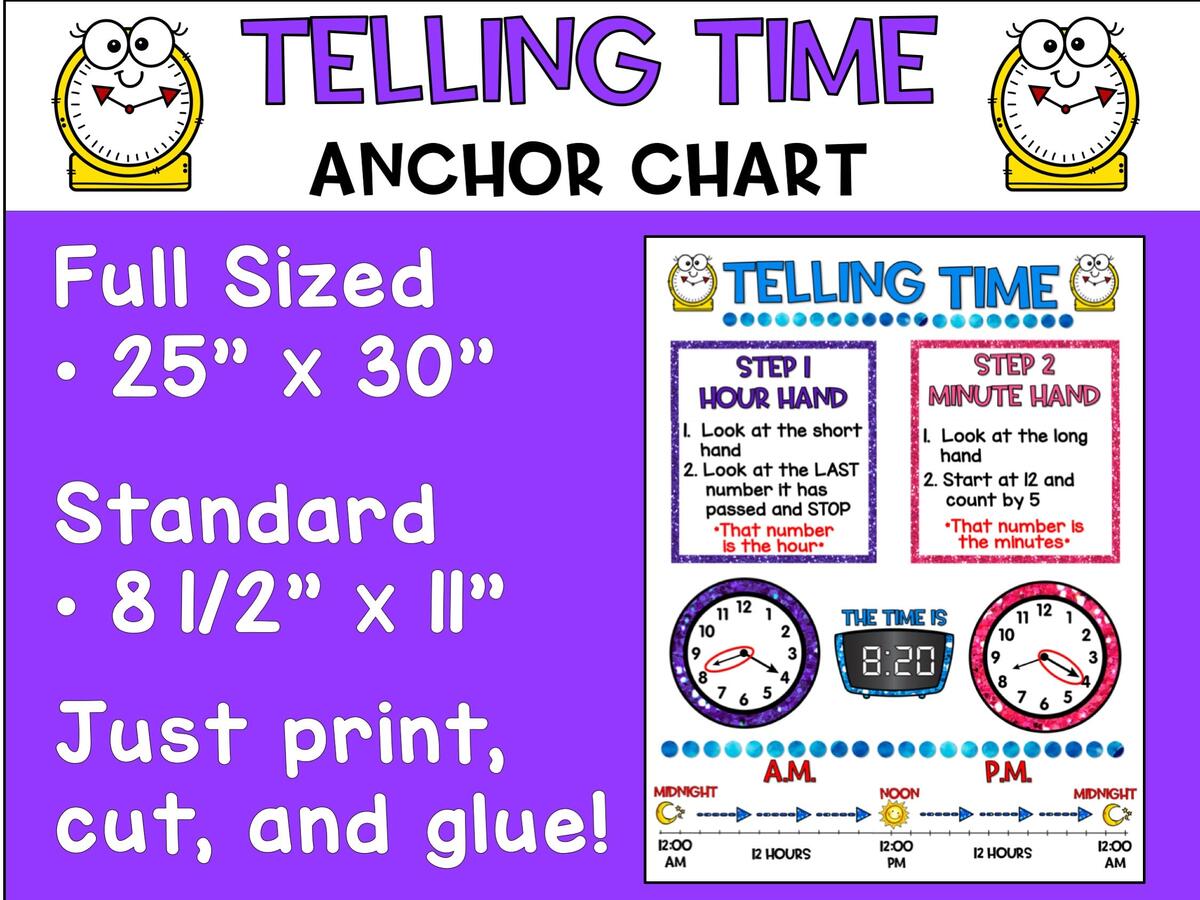 Telling Time Anchor Chart 2nd Grade Etsy Discover 38 Telling Time Primary Math And Math Time Ideas Time Worksheets Math Teaching Time And More