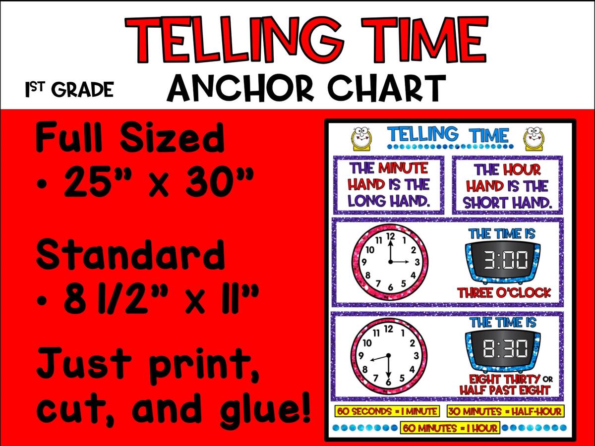 Telling Time Anchor Chart First Grade Etsy Telling Time Anchor Chart First Grade Etsy