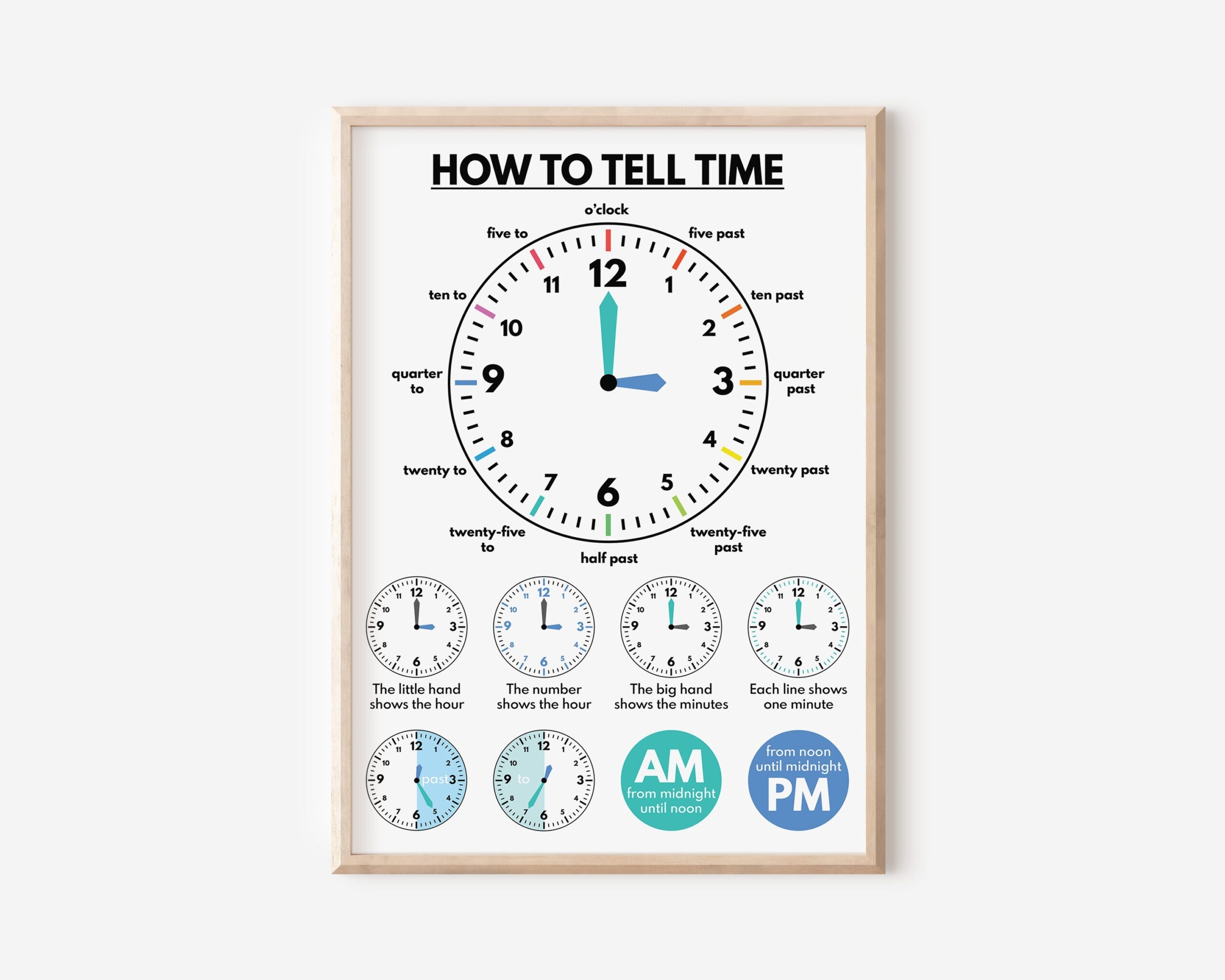 TELLING TIME Poster Educational Poster What Time Is It Learning Clock Teaching Tool Classroom Decor Printable Digital Download Etsy TELLING TIME Poster Educational Poster What Time Is It Learning Clock Teaching Tool Classroom Decor Printable Digital Download Etsy