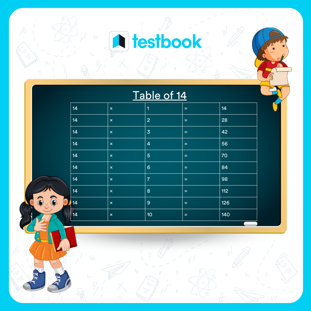 The 14 Times Table Easy Multiplication For Quick Calculations The 14 Times Table Easy Multiplication For Quick Calculations