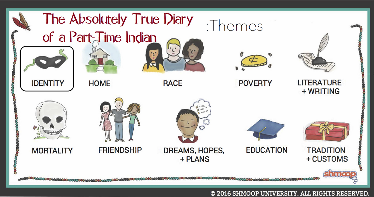 Rowdy In The Absolutely True Diary Of A Part Time Indian Character Analysis Shmoop
