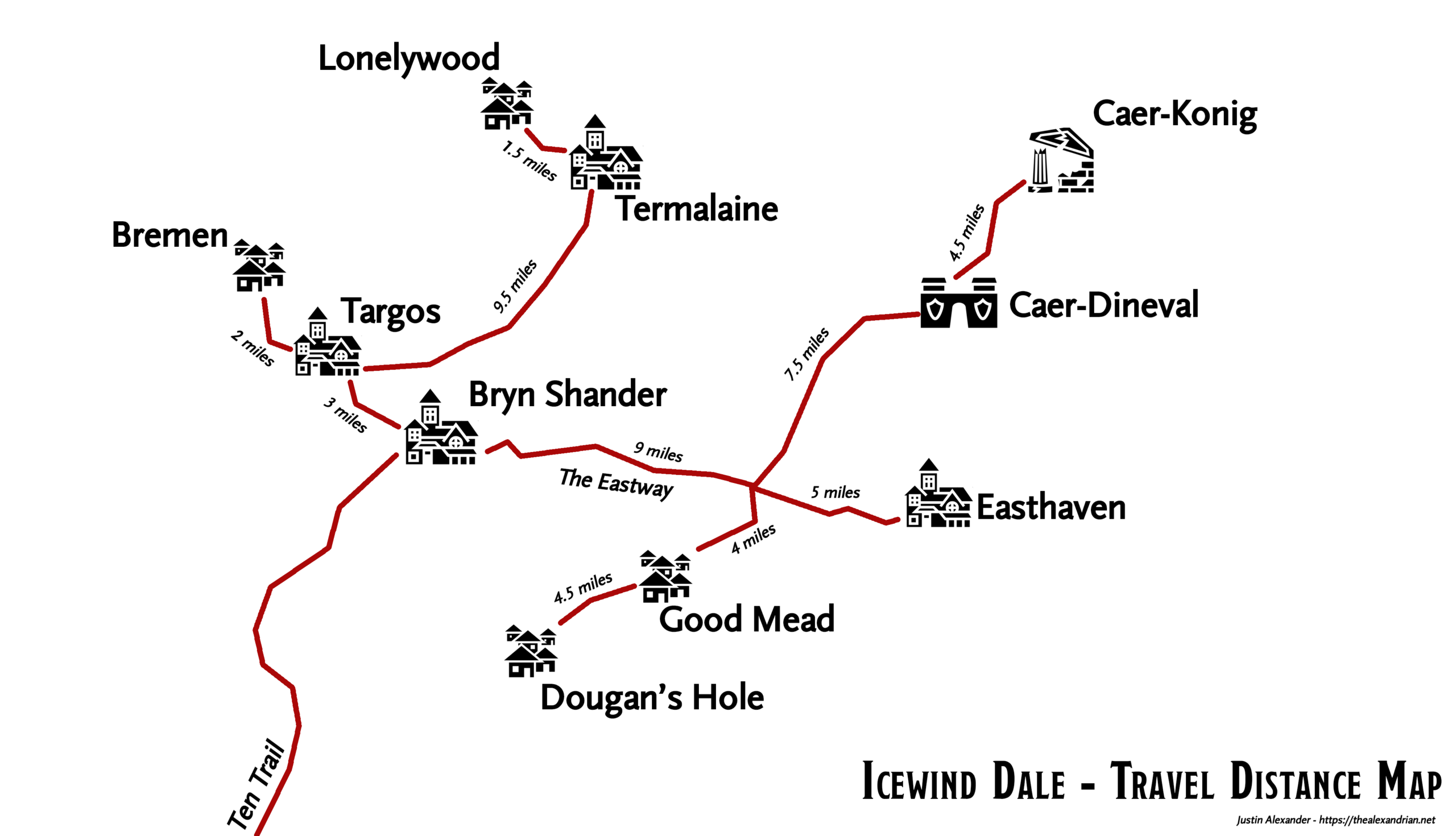 The Alexandrian Icewind Dale Travel Times