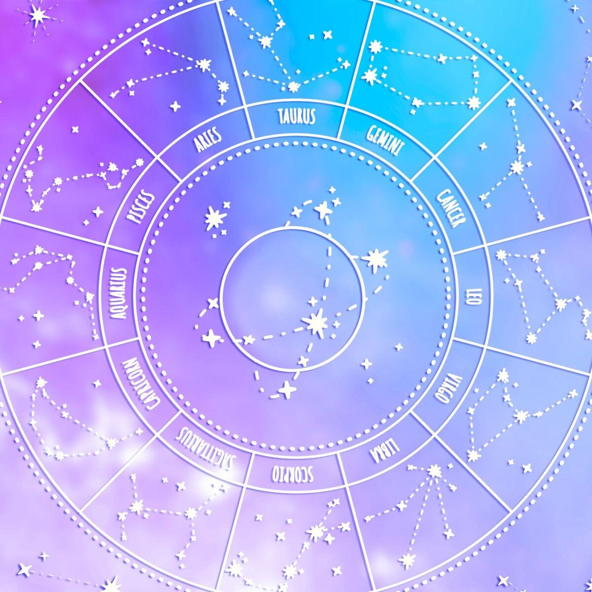 The Best Astrology Sites For A Free Birth Chart Glamour UK The Mystery Of The Declining U S Birth Rate Econofact