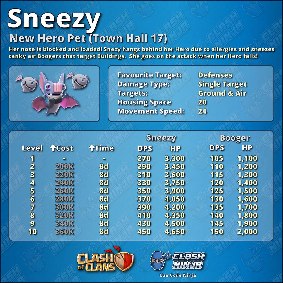 The March 2025 Update Is Live Clash Ninja