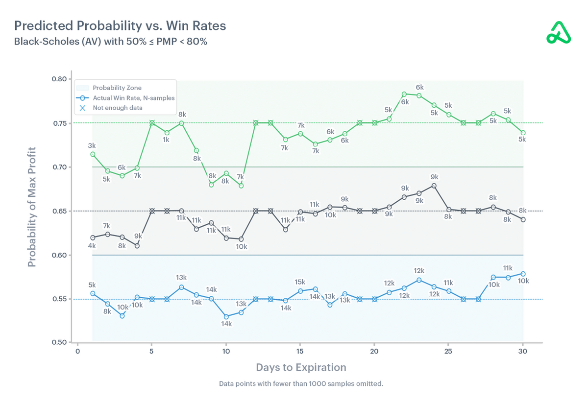 The US Rate Of Profit 1948 2015 Michael Roberts Blog