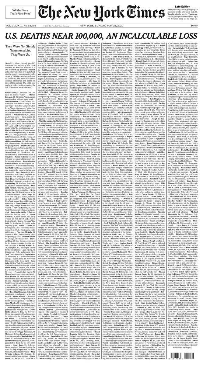 The Project Behind A Front Page Full Of Names The New York Times