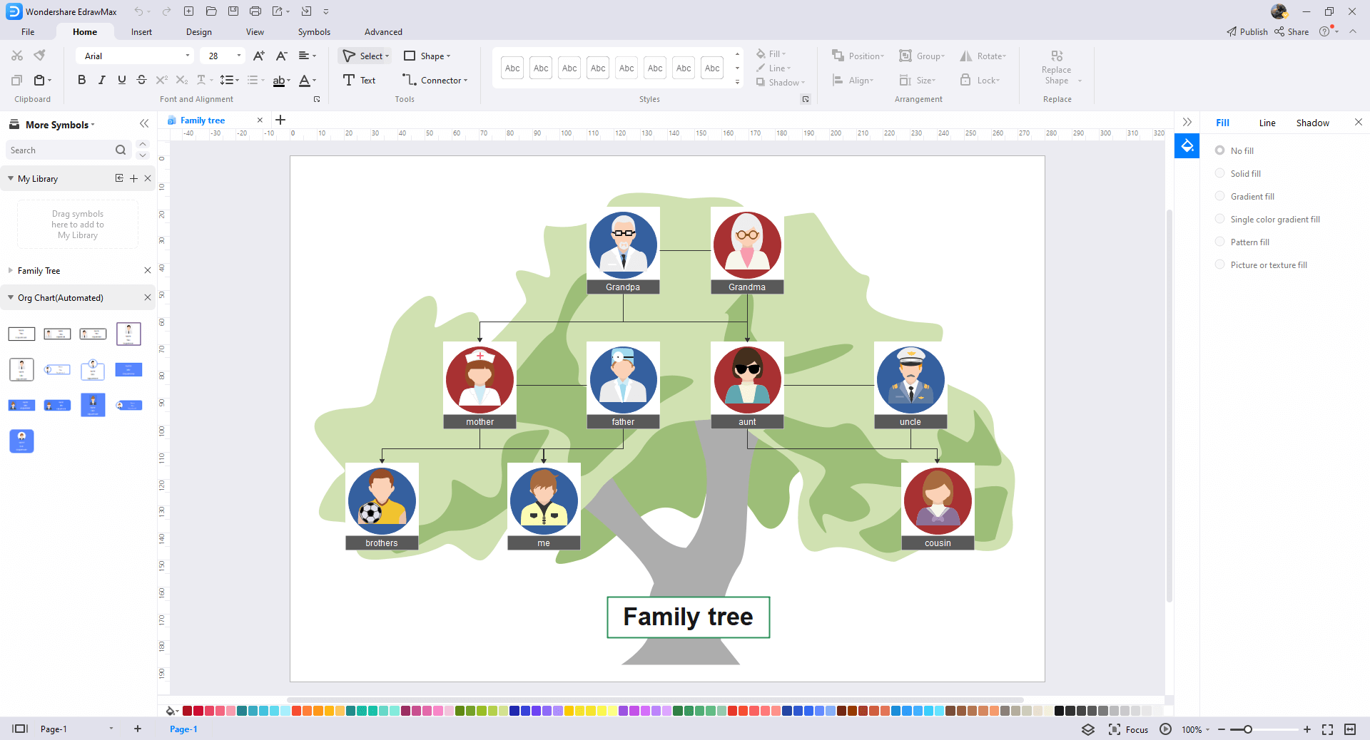 The Ultimate Once Upon A Time Family Tree EdrawMax Online The Ultimate Once Upon A Time Family Tree EdrawMax Online