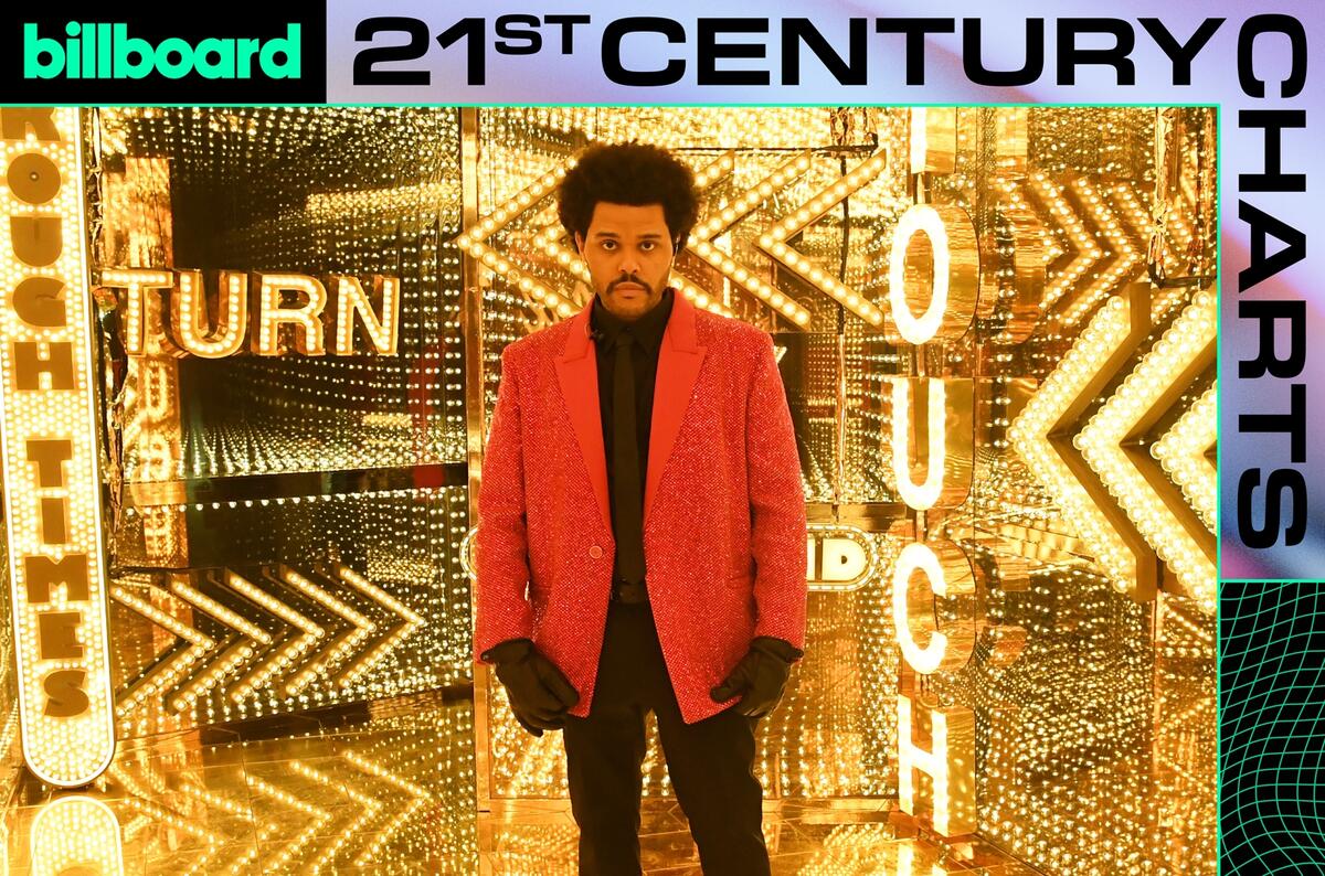The Weeknd Blinding Lights No 1 Hot 100 Song Of The 21st Century
