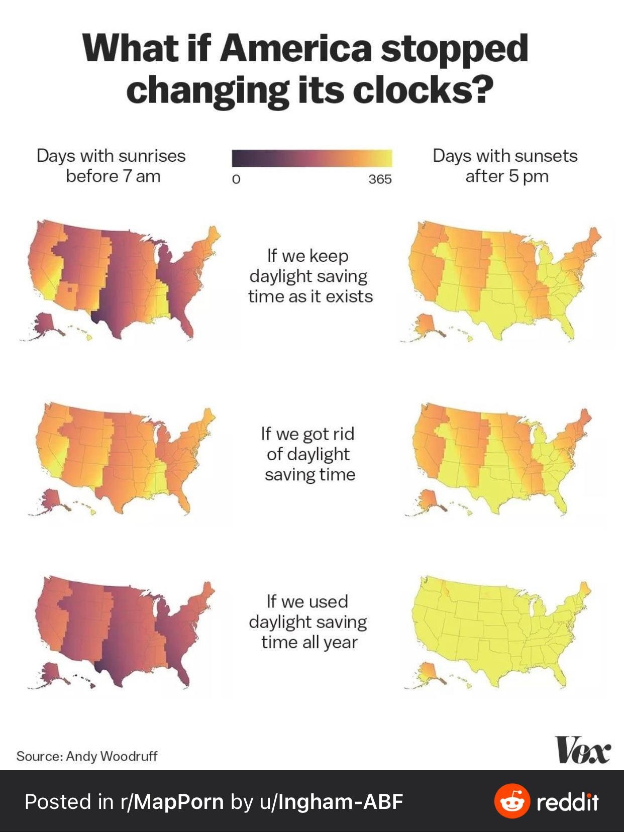 This Map Of Daylight Savings In America R Damnthatsinteresting